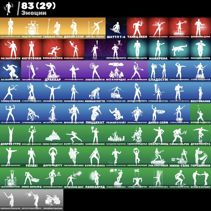 🎨 117 skins | 🌟 Fortnite account