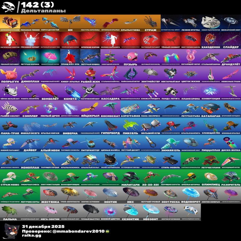 🎨 128 скінів | 🌟 Fortnite акаунт