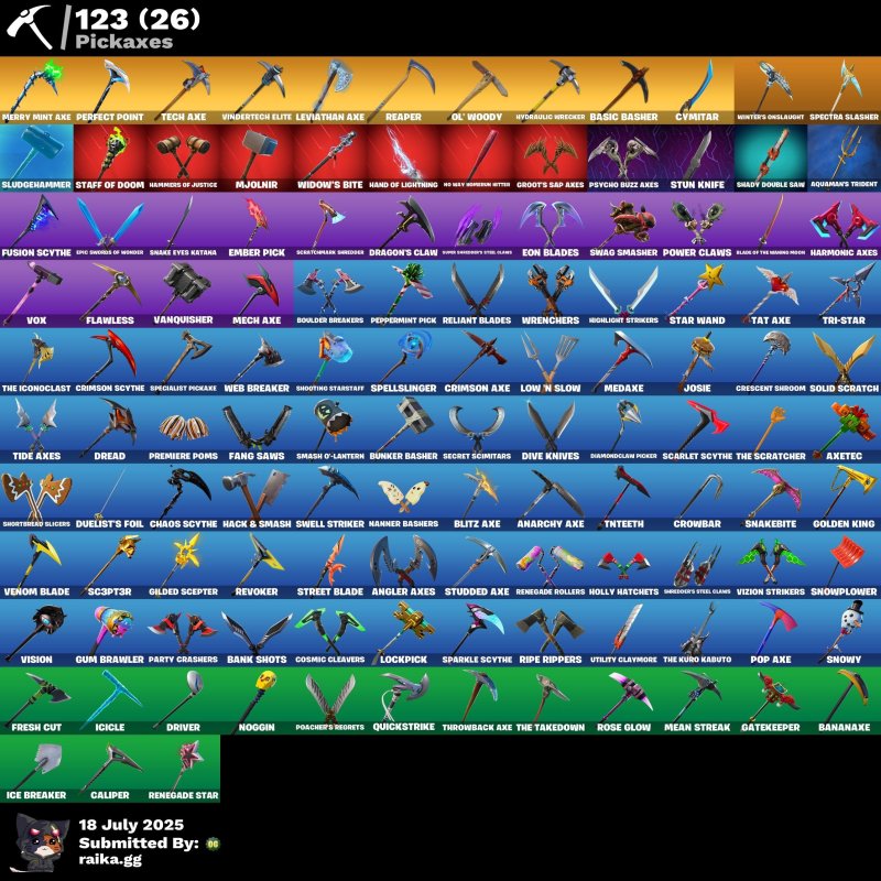 🎨 152 скінів | 🌟 Fortnite акаунт