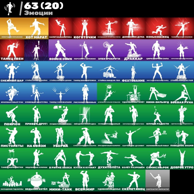 🎨 68 skins | 🌟 Fortnite account