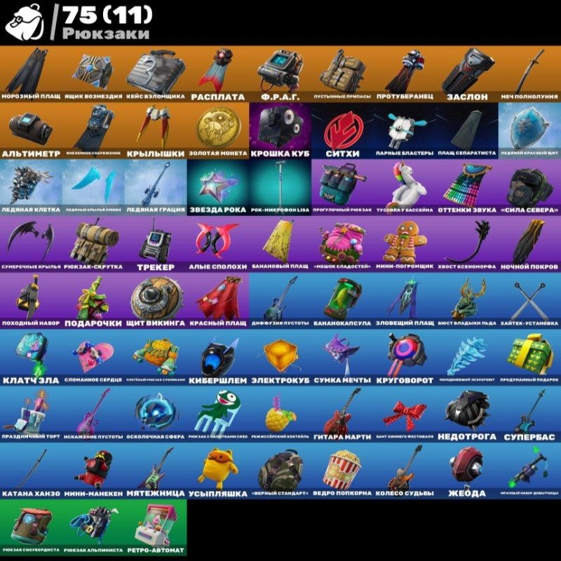 🎨 79 skins | 🌟 Fortnite account