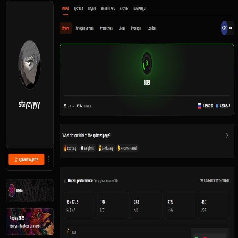 🏆 Призовий статус | 🎯 FACEIT LVL 3 | 🕒 2000 годин — Готовий до змагальних ігор