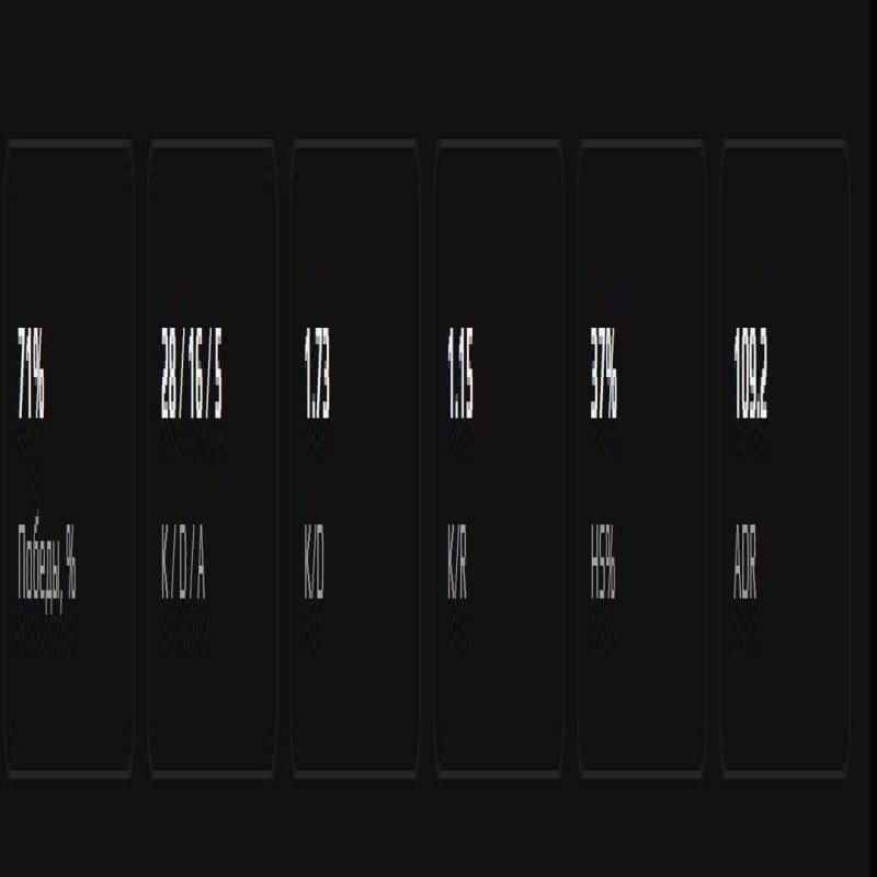 🎯 Faceit LVL 5 | CS Prime | 🕒 0 hours — Ready for Ranked