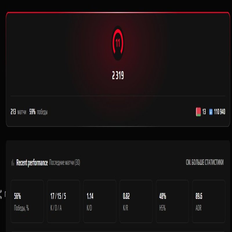 🎮 PRIME | 🎯 Faceit LVL 10 | 🕒 0 hours — Ready for Ranked!