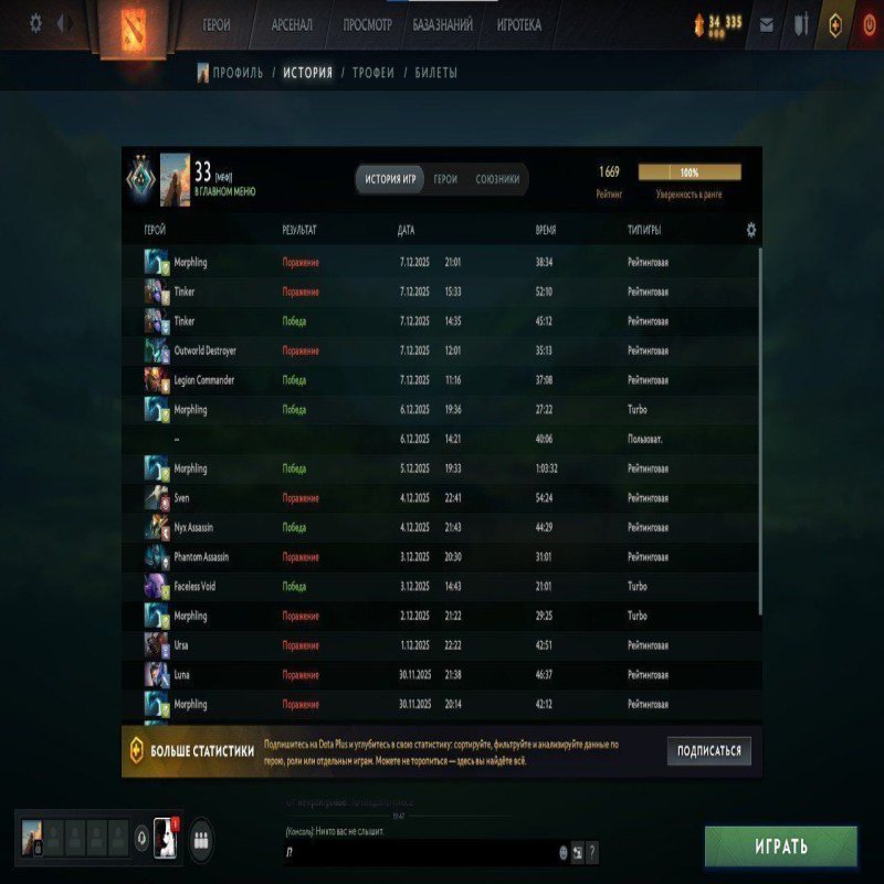 🏅 MMR 1669 | 🕒 1705 hours | 🛡 5800