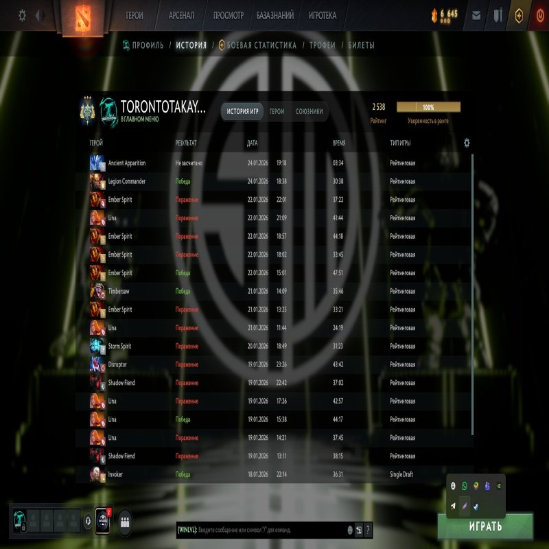 🏅 MMR 2500 | 🕒 3 hours | 🛡 7700