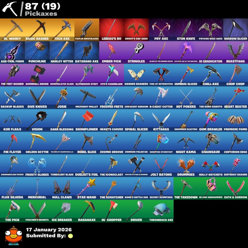 🎨 79 скінів | 🌟 Fortnite акаунт