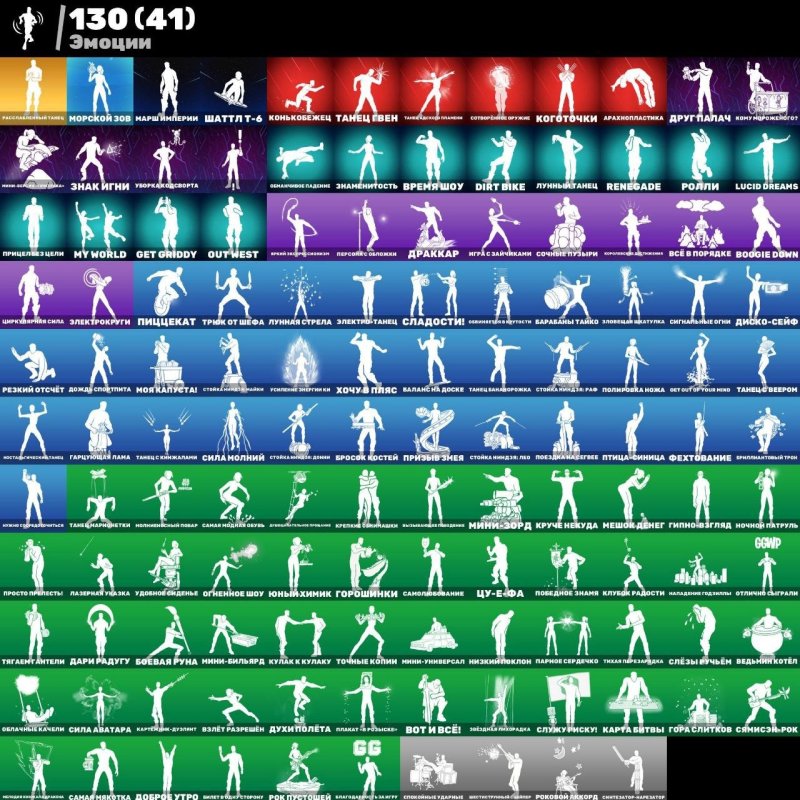 🎨 126 скінів | 🌟 Fortnite акаунт