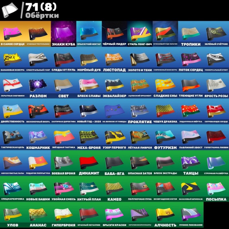 🎨 81 skins | 🌟 Fortnite account