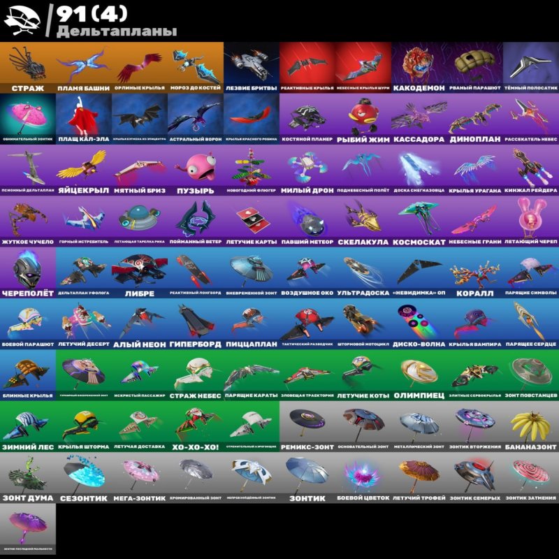 🎨 78 skins | 🌟 Fortnite account