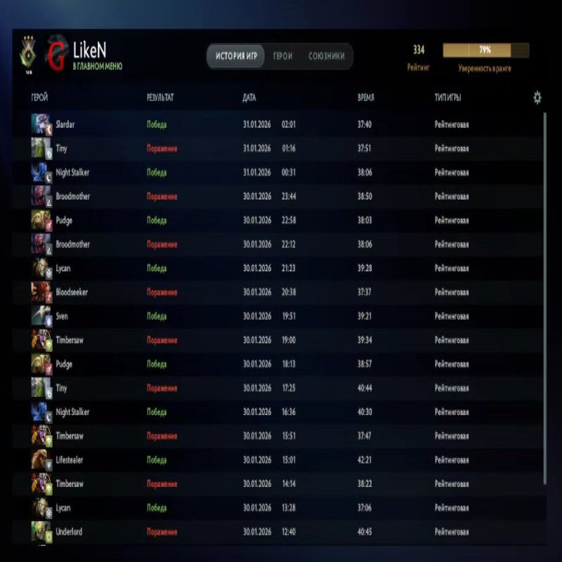 🏅 MMR 334 | 🕒 192 hours | 🛡 10291