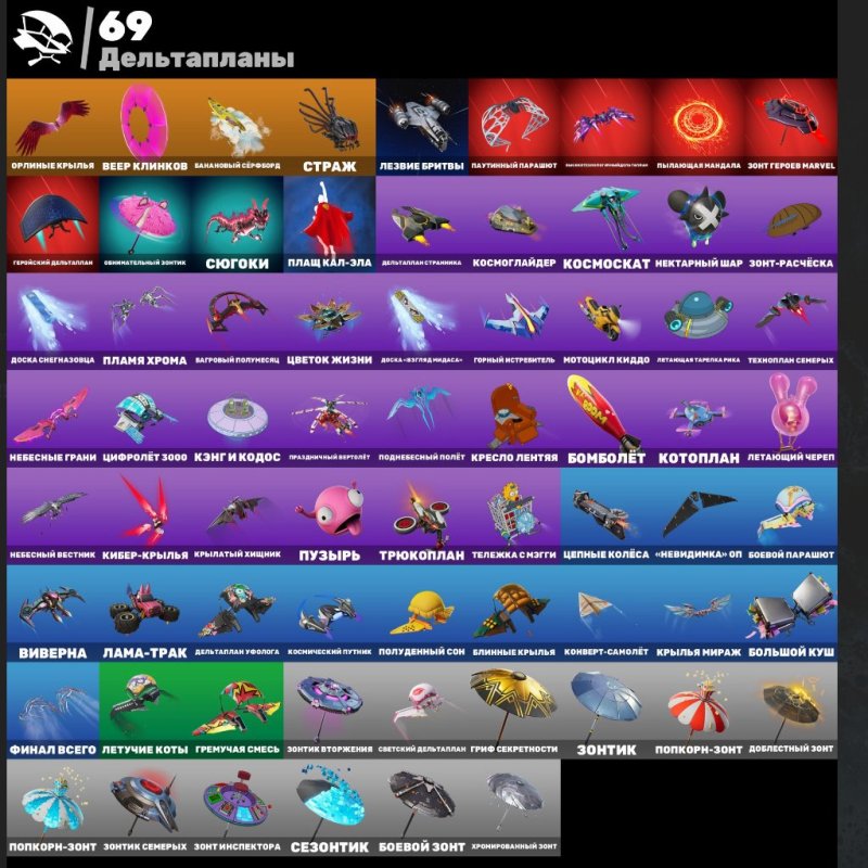 🎨 94 skins | 🌟 Fortnite account