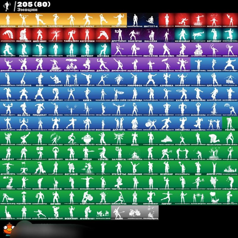 🎨 179 skins | 🌟 Fortnite account