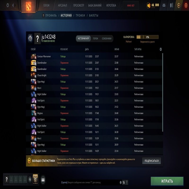 🏅 MMR 907 | 🕒 200 годин | 🛡 11925