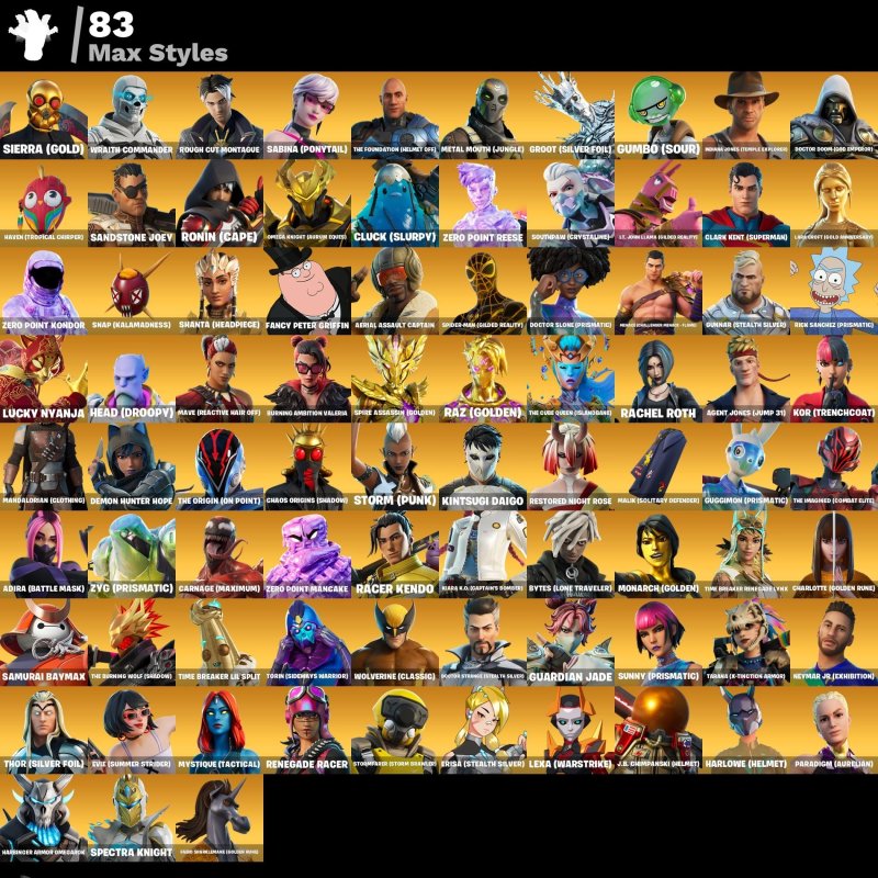 🎨 193 skins | 🌟 Fortnite account