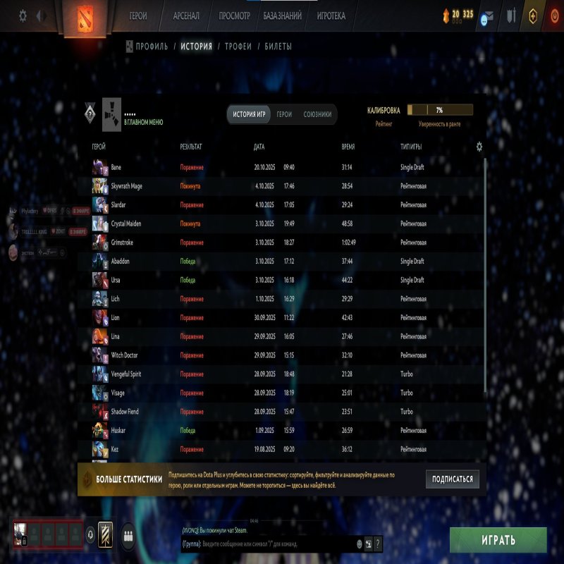 🏅 MMR 3800 | 🕒 2000 hours | 🛡 5060