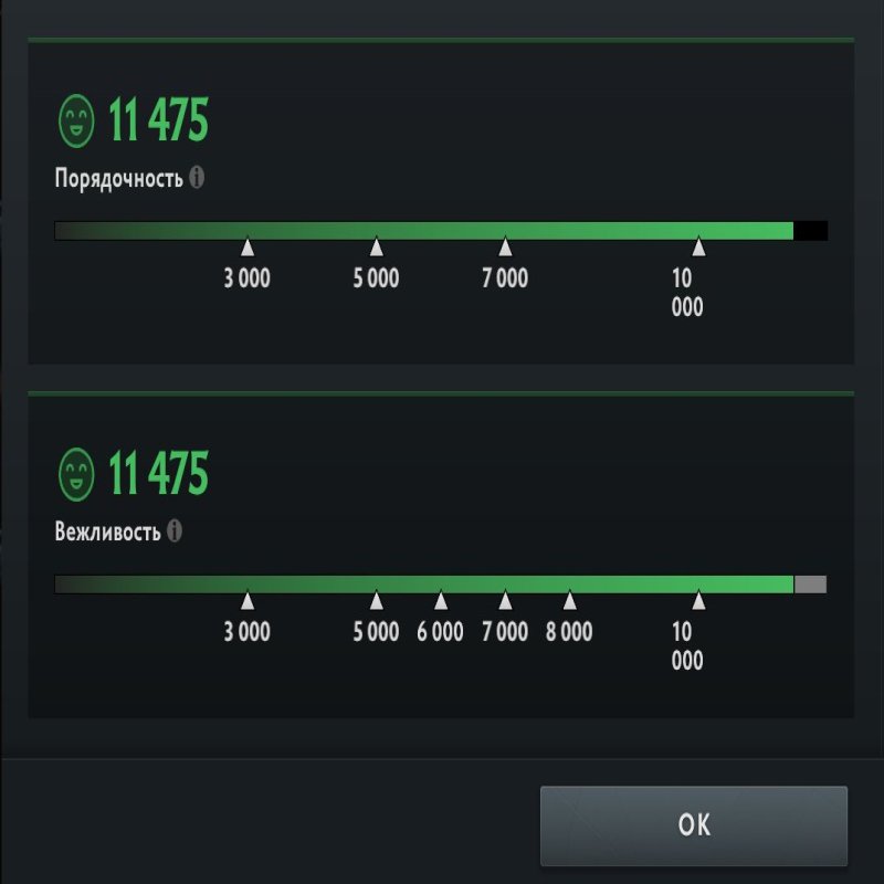 🏅 MMR 849 | 🕒 141 hours | 🛡 11475