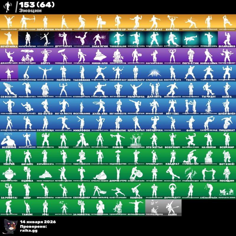 🎨 159 скінів | 🌟 Fortnite акаунт