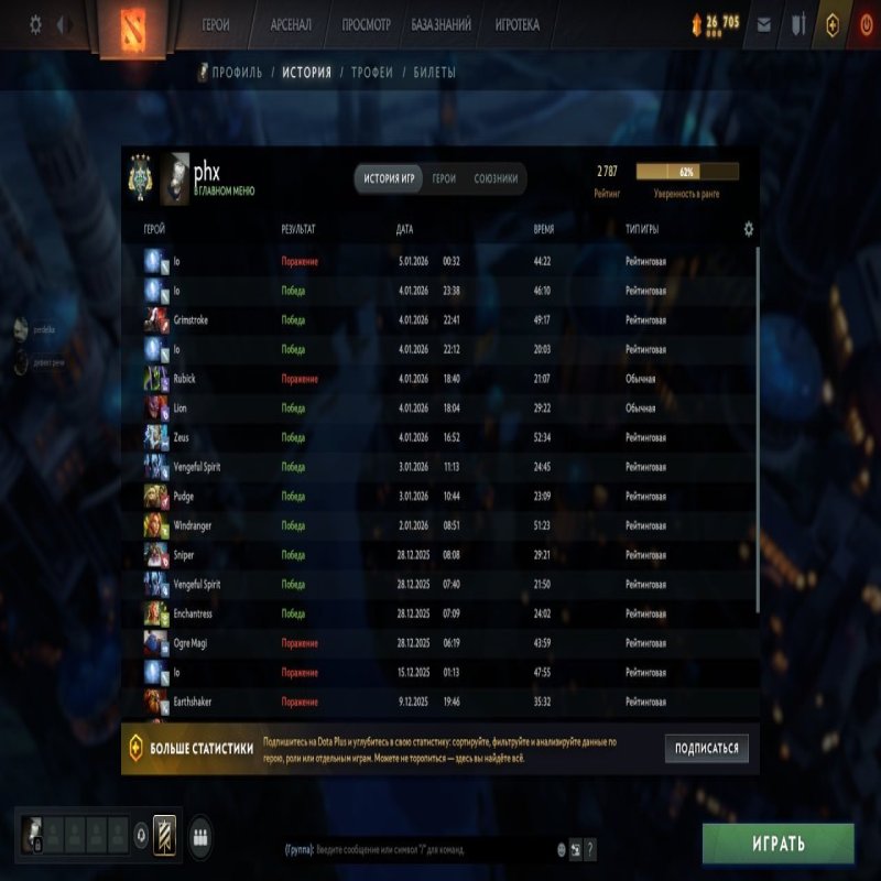 🏅 MMR 2787 | 🕒 3836 hours | 🛡 5200