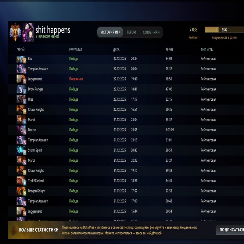 🏅 ММР 7000 | 🕒 1864 годин | 🛡 10510