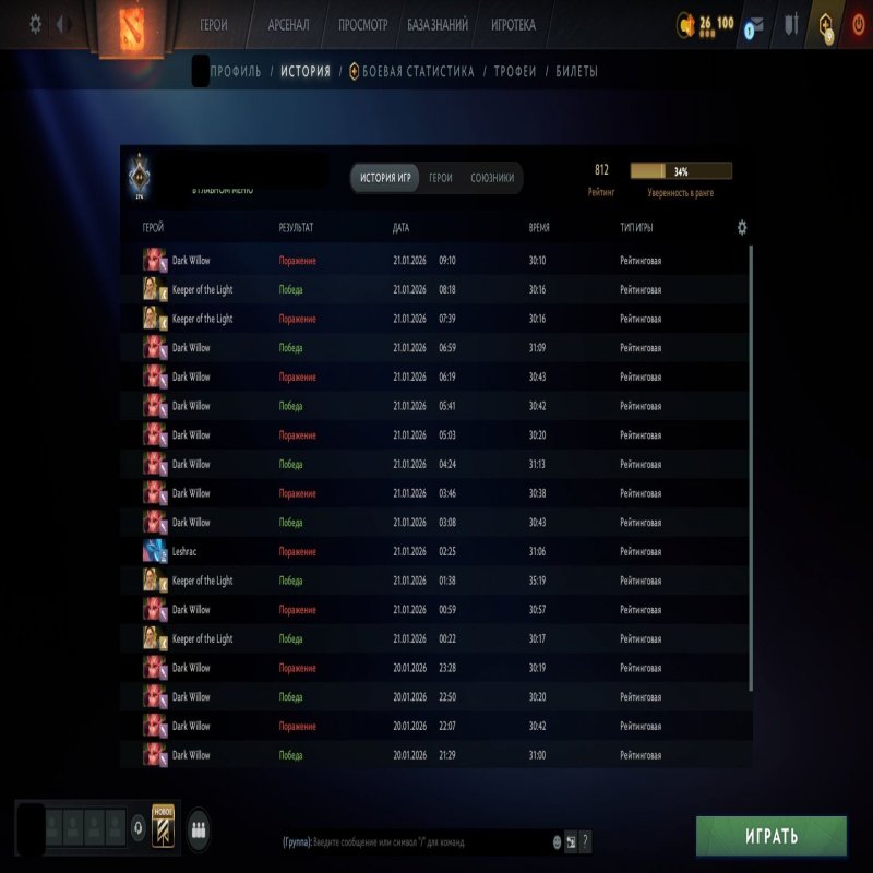 🏅 MMR 812 | 🕒 139 годин | 🛡 11475