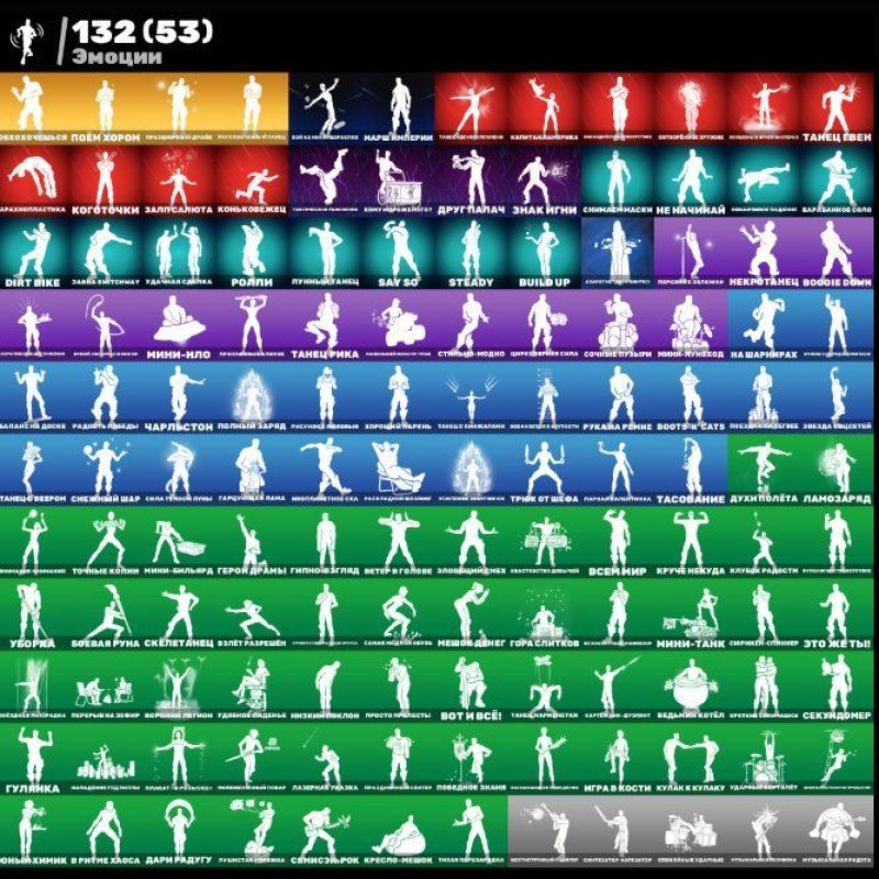 🎨 199 skins | 🌟 Fortnite account