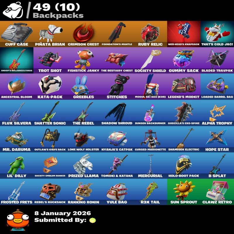 🎨 18 скінів | 🌟 Fortnite акаунт