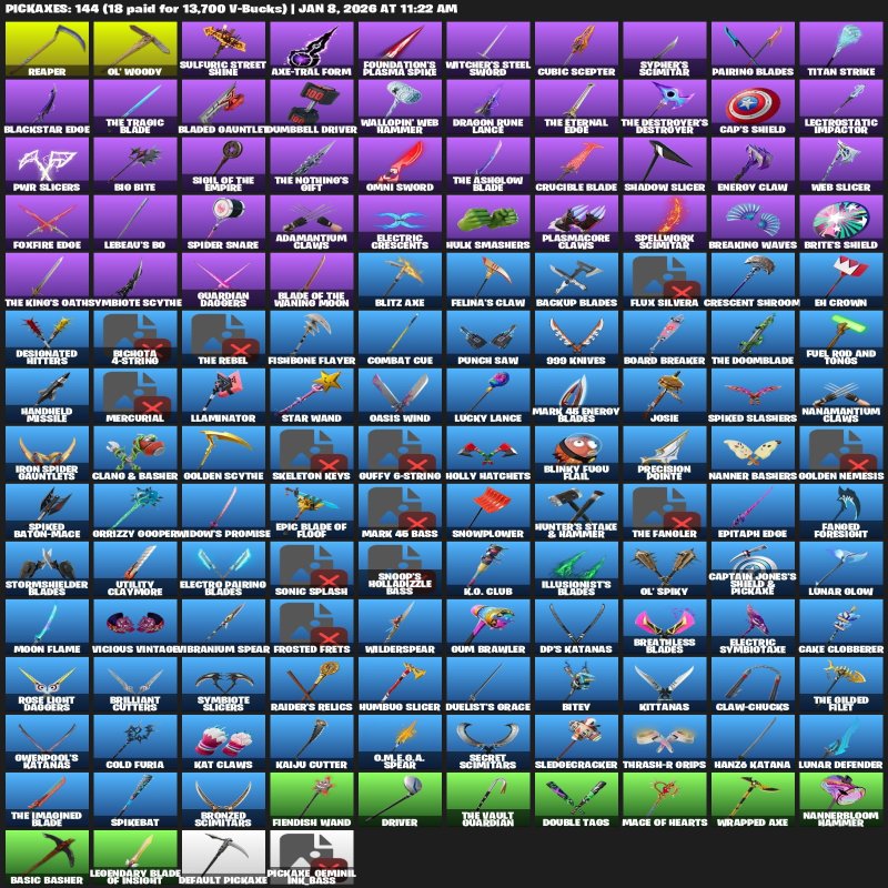 🎨 129 скінів | 🌟 Fortnite акаунт