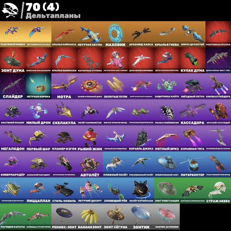 🎨 117 skins | 🌟 Fortnite account