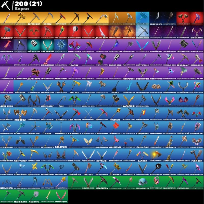 🎨 207 скінів | 🌟 Fortnite акаунт