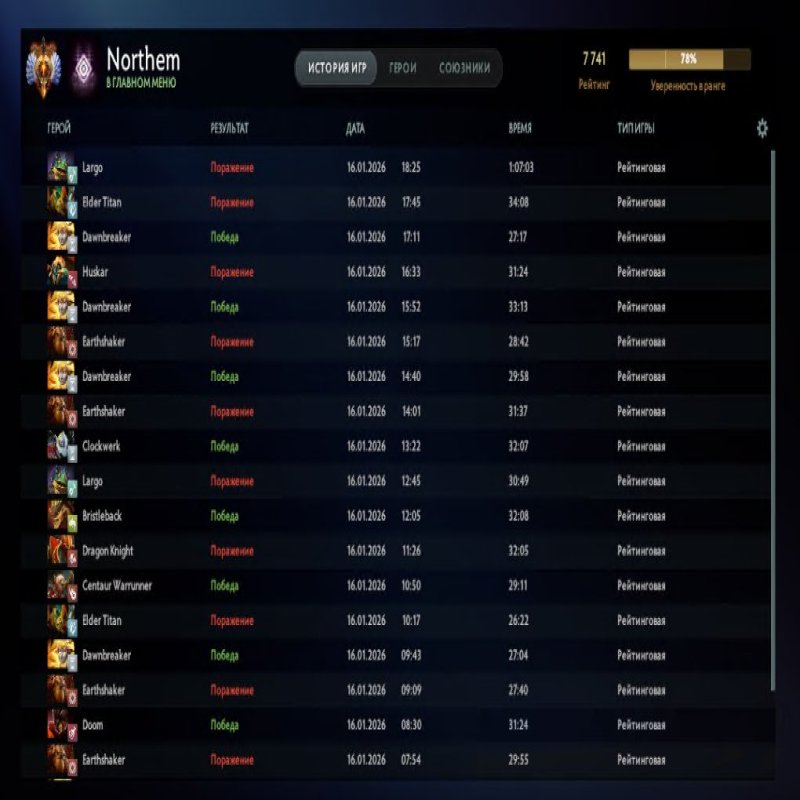 🏅 MMR 7741 | 🕒 193 годин | 🛡 11184