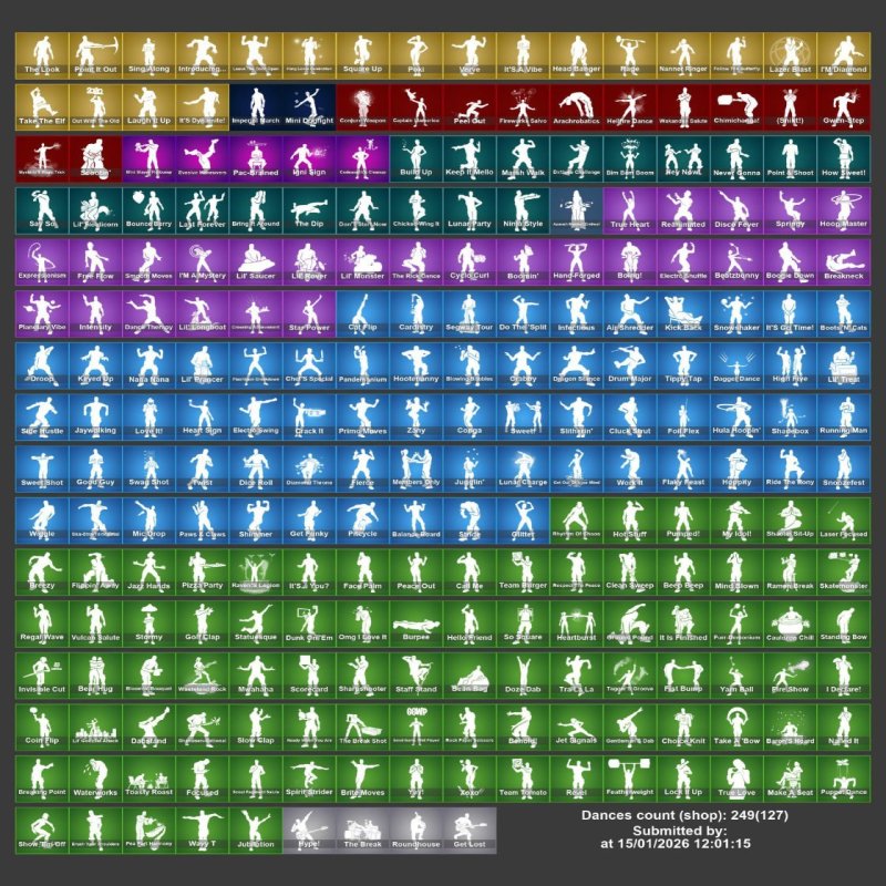 🎨 258 скінів | 🌟 Fortnite акаунт