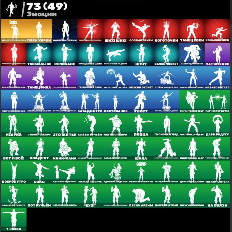 🎨 33 скінів | 🌟 Fortnite акаунт