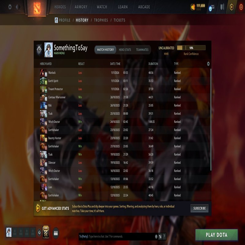 🏅 MMR 4944 | 🕒 1 hour | 🛡 12000