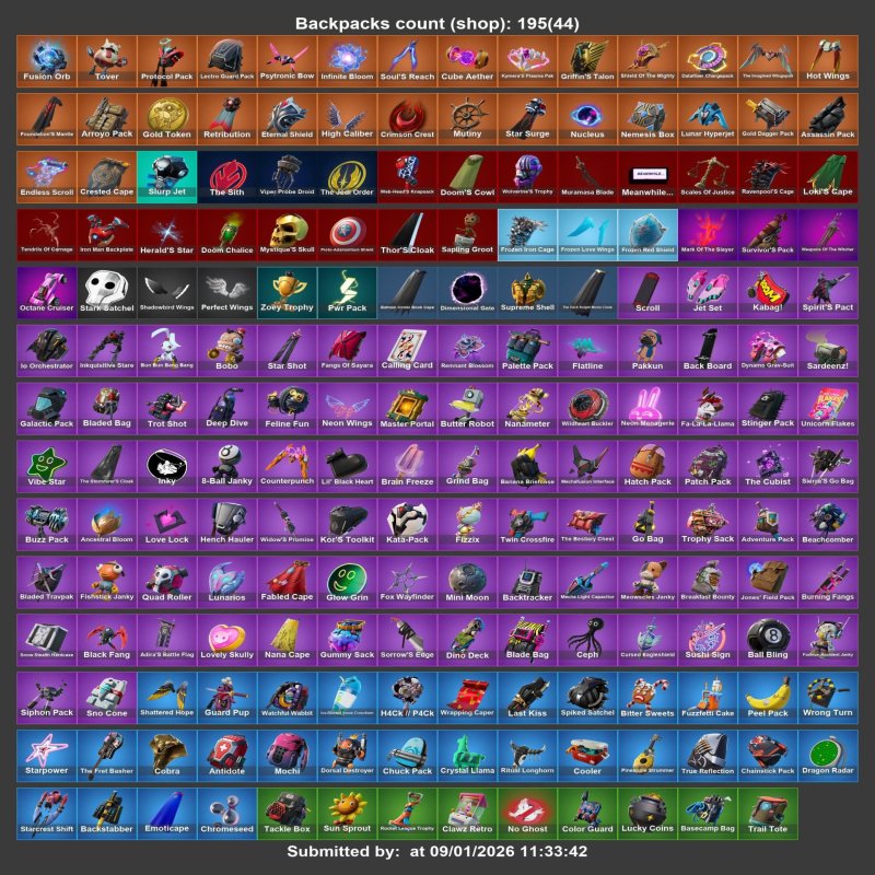 🎨 203 skins | 🌟 Fortnite account