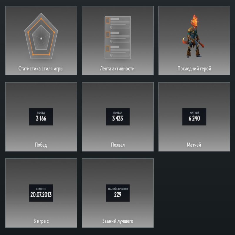 🏅 MMR 800 | 🕒 6689 hours | 🛡 5000