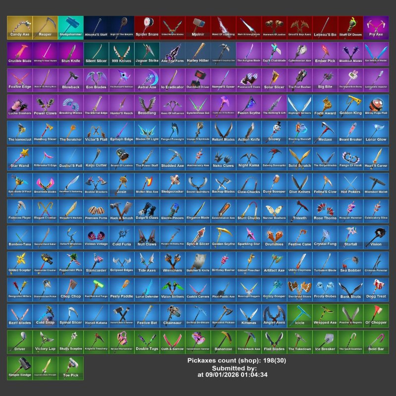 🎨 193 skins | 🌟 Fortnite account