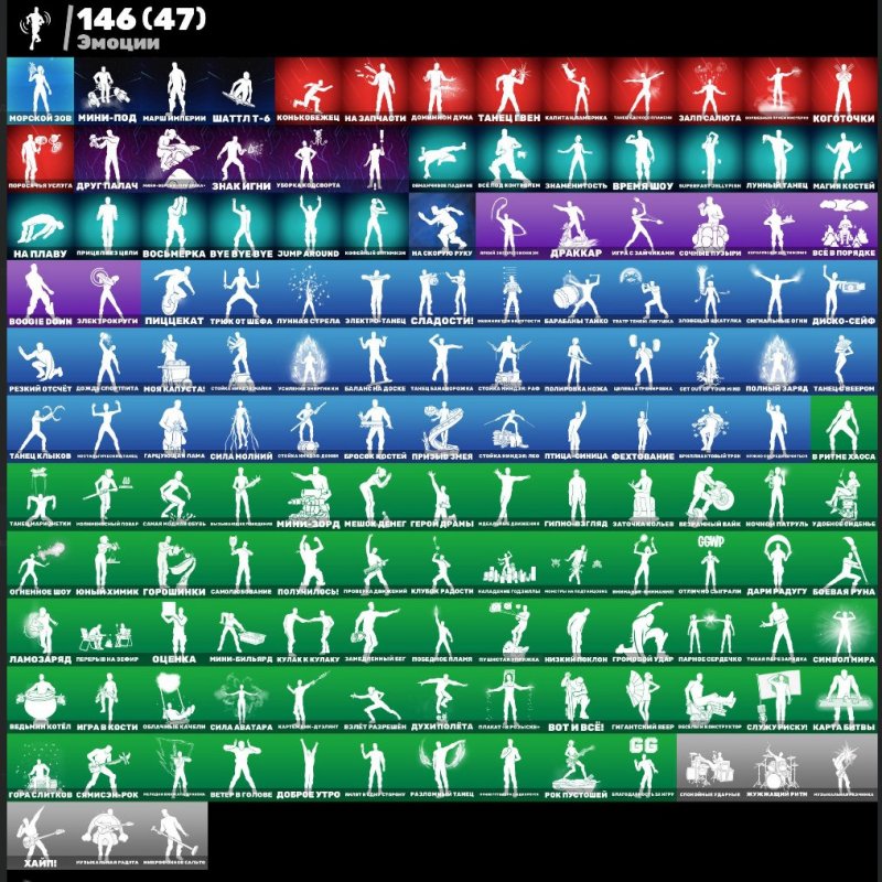 🎨 133 скіна | 🌟 Fortnite акаунт