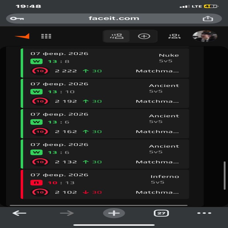 🔥 CS PRIME | 🎯 Faceit LVL 5 | 🕒 0 hours — Ready for Ranked Play