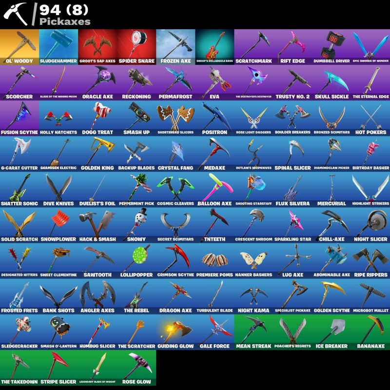 🎨 91 скінів | 🌟 Fortnite акаунт