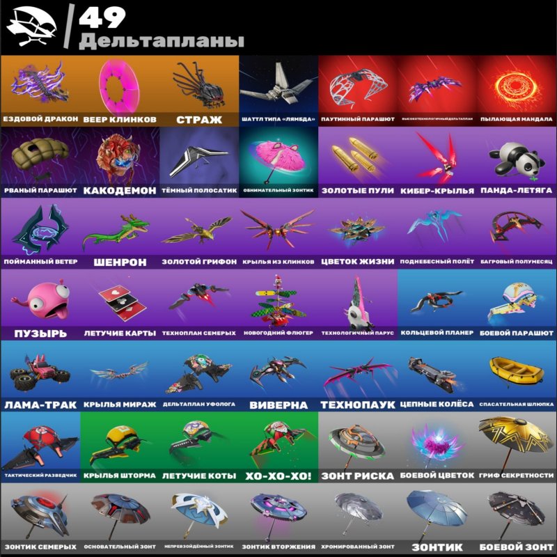 🎨 33 skins | 🌟 Fortnite account