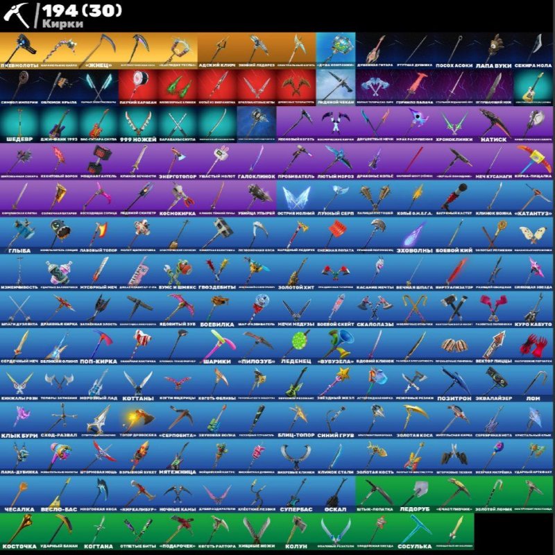 🎨 192 skins | 🌟 Fortnite account