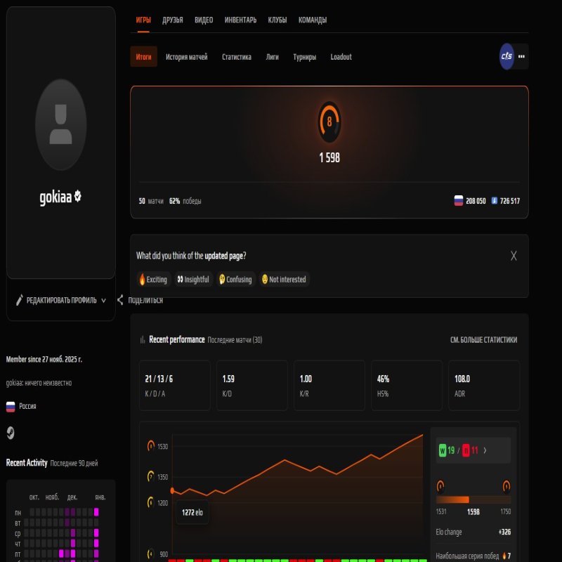 🎮 FACEIT LVL 8 | ✅ PRIME | 🕒 50 матчей — Готов к соревновательным играм