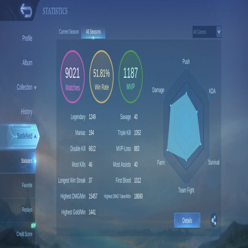 🎮 Mobile Legends account | Mythic | 120 heroes | 300 skins