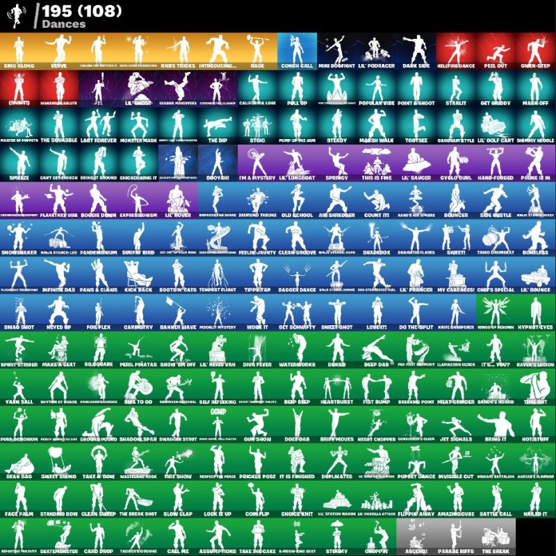 🎨 186 скінів | 🌟 Fortnite акаунт