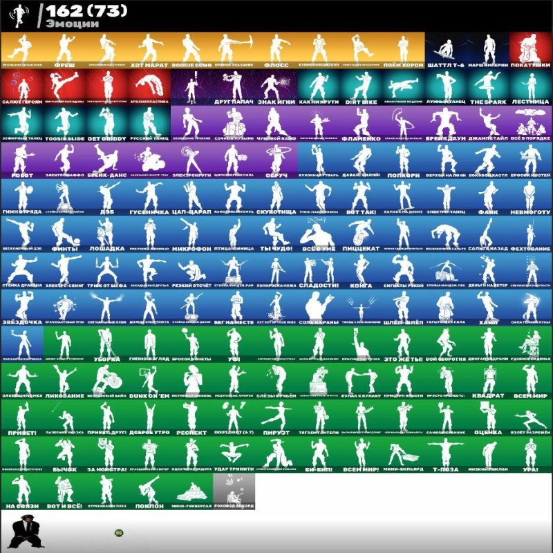 🎨 154 skins | 🌟 Fortnite account