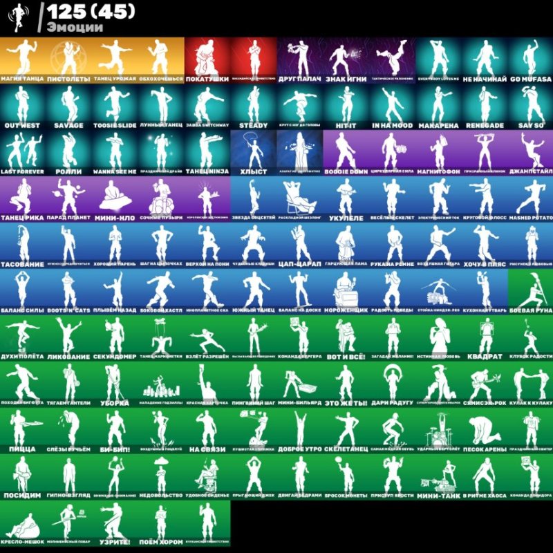 🎨 217 скінів | 🌟 Fortnite акаунт