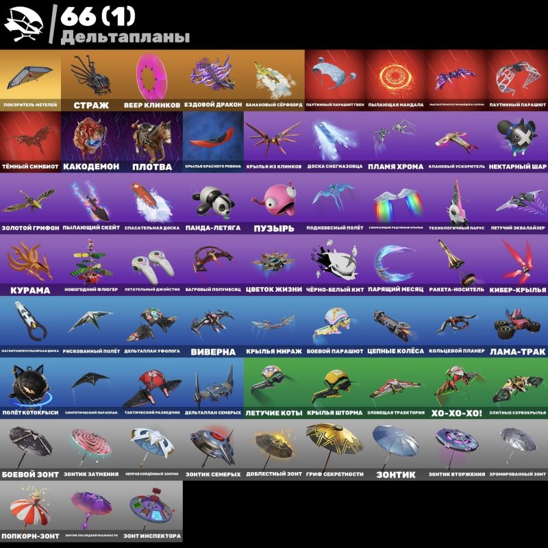 🎨 68 skins | 🌟 Fortnite account