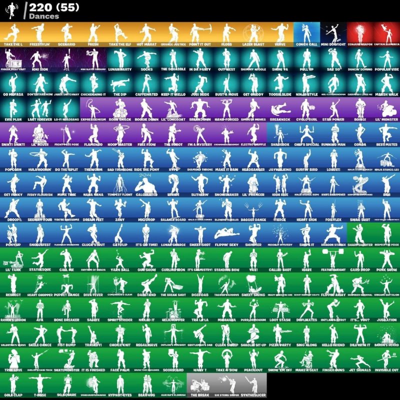 🎨 281 skins | 🌟 Fortnite account