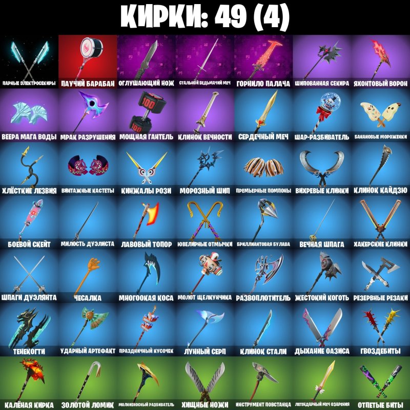 🎨 36 скінів | 🌟 Fortnite акаунт